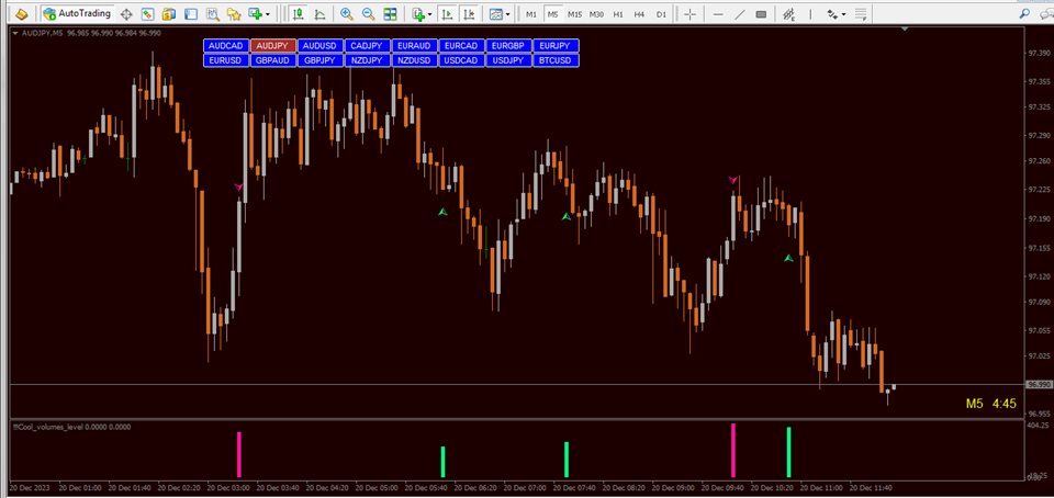 图片[2]-Mql5官网 Cool volumes 外汇EA-EA侦探社 - 全球领先的MQL5官网外汇EA机器人MT4自动化交易EA资源免费分享网站