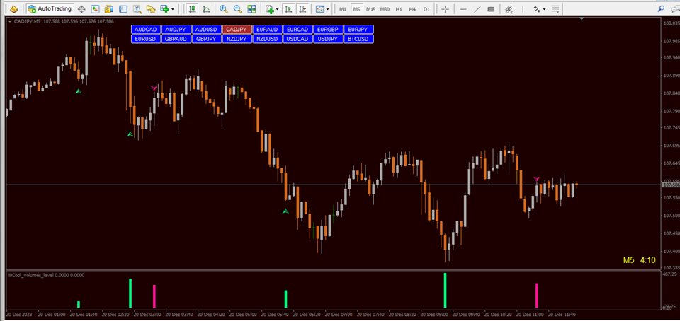 图片[3]-Mql5官网 Cool volumes 外汇EA-EA侦探社 - 全球领先的MQL5官网外汇EA机器人MT4自动化交易EA资源免费分享网站