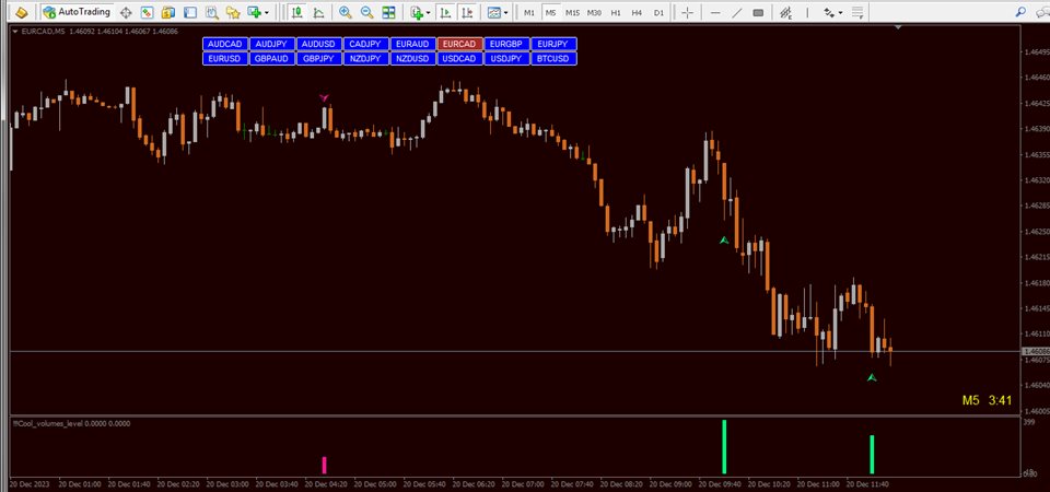 图片[5]-Mql5官网 Cool volumes 外汇EA-EA侦探社 - 全球领先的MQL5官网外汇EA机器人MT4自动化交易EA资源免费分享网站