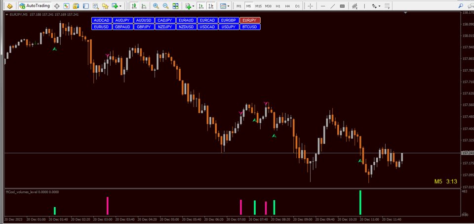 图片[6]-Mql5官网 Cool volumes 外汇EA-EA侦探社 - 全球领先的MQL5官网外汇EA机器人MT4自动化交易EA资源免费分享网站
