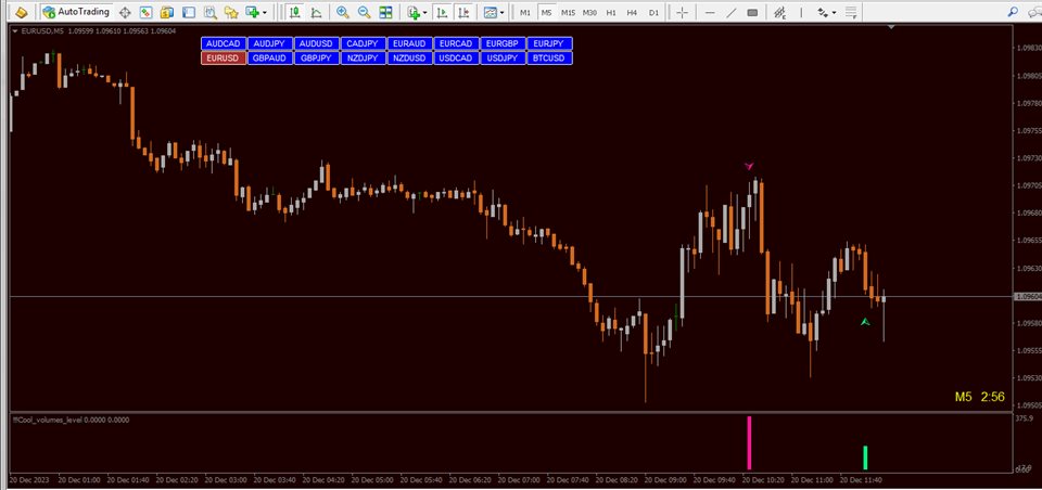 图片[7]-Mql5官网 Cool volumes 外汇EA-EA侦探社 - 全球领先的MQL5官网外汇EA机器人MT4自动化交易EA资源免费分享网站