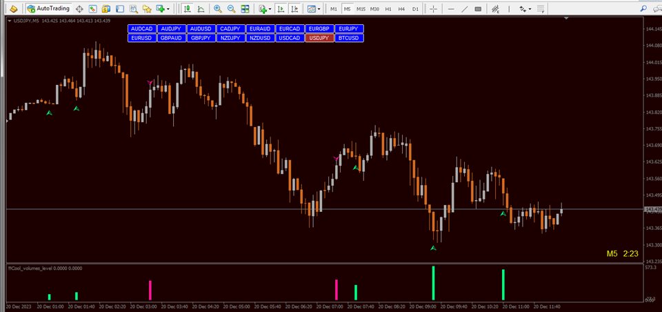 图片[8]-Mql5官网 Cool volumes 外汇EA-EA侦探社 - 全球领先的MQL5官网外汇EA机器人MT4自动化交易EA资源免费分享网站