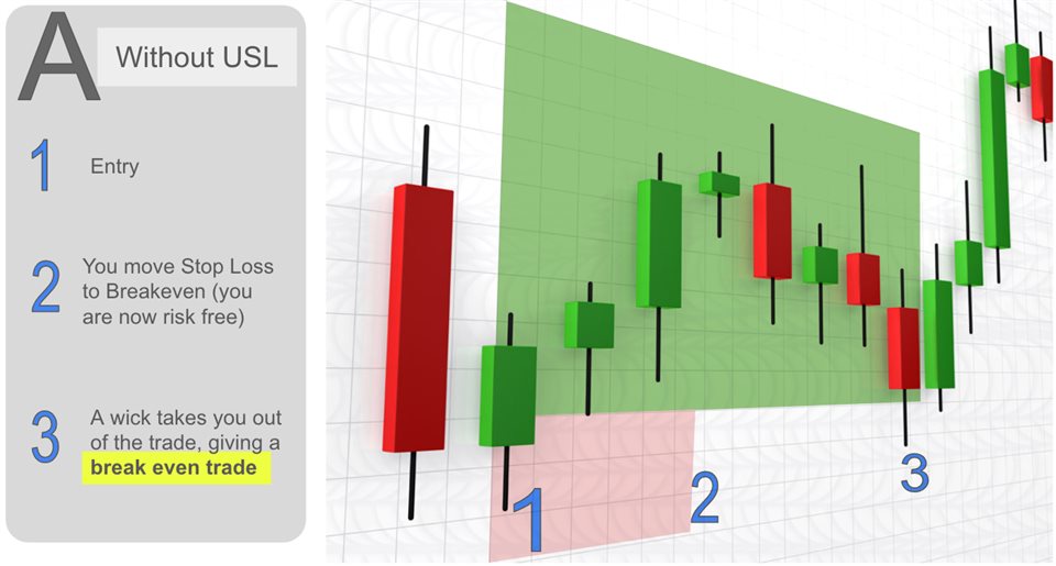 图片[1]-Mql5官网 Unwickable Stop Loss 外汇EA-EA侦探社 - 全球领先的MQL5官网外汇EA机器人MT4自动化交易EA资源免费分享网站