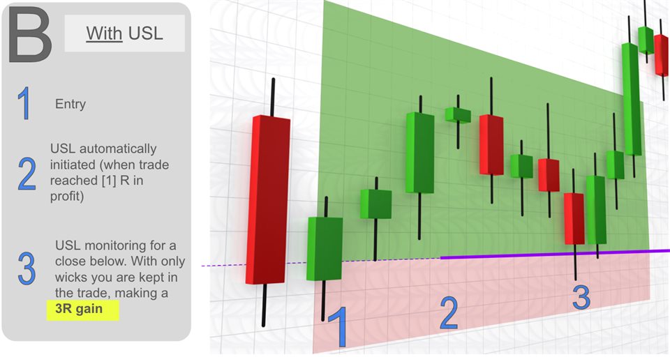 图片[2]-Mql5官网 Unwickable Stop Loss 外汇EA-EA侦探社 - 全球领先的MQL5官网外汇EA机器人MT4自动化交易EA资源免费分享网站