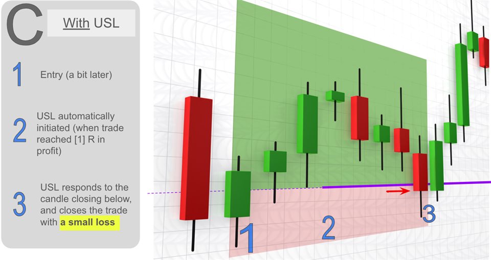 图片[3]-Mql5官网 Unwickable Stop Loss 外汇EA-EA侦探社 - 全球领先的MQL5官网外汇EA机器人MT4自动化交易EA资源免费分享网站