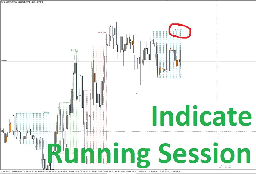 图片[3]-Mql5官网 Session Range Highlight 4 Price Action SMC 外汇EA-EA侦探社 - 全球领先的MQL5官网外汇EA机器人MT4自动化交易EA资源免费分享网站