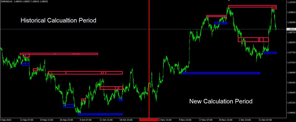 图片[1]-Mql5官网 Trading In The Zone 外汇EA-EA侦探社 - 全球领先的MQL5官网外汇EA机器人MT4自动化交易EA资源免费分享网站