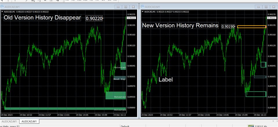 图片[2]-Mql5官网 Trading In The Zone 外汇EA-EA侦探社 - 全球领先的MQL5官网外汇EA机器人MT4自动化交易EA资源免费分享网站