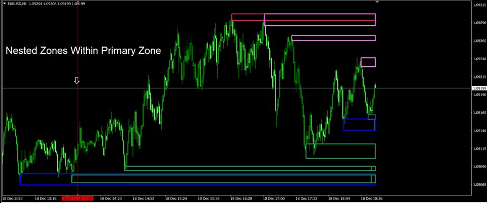 图片[4]-Mql5官网 Trading In The Zone 外汇EA-EA侦探社 - 全球领先的MQL5官网外汇EA机器人MT4自动化交易EA资源免费分享网站