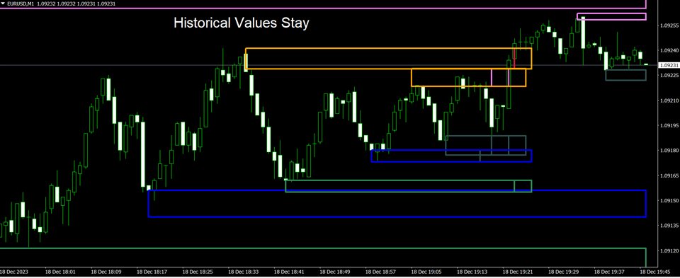 图片[5]-Mql5官网 Trading In The Zone 外汇EA-EA侦探社 - 全球领先的MQL5官网外汇EA机器人MT4自动化交易EA资源免费分享网站