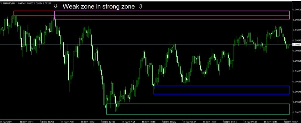 图片[6]-Mql5官网 Trading In The Zone 外汇EA-EA侦探社 - 全球领先的MQL5官网外汇EA机器人MT4自动化交易EA资源免费分享网站