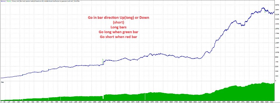 图片[1]-Mql5官网 Times Indicator 外汇EA-EA侦探社 - 全球领先的MQL5官网外汇EA机器人MT4自动化交易EA资源免费分享网站