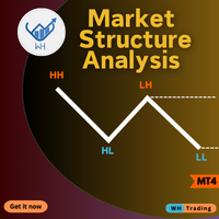 Mql5官网 WH Market Structure Analysis MT4 外汇EA-EA侦探社 - 全球领先的MQL5官网外汇EA机器人MT4自动化交易EA资源免费分享网站