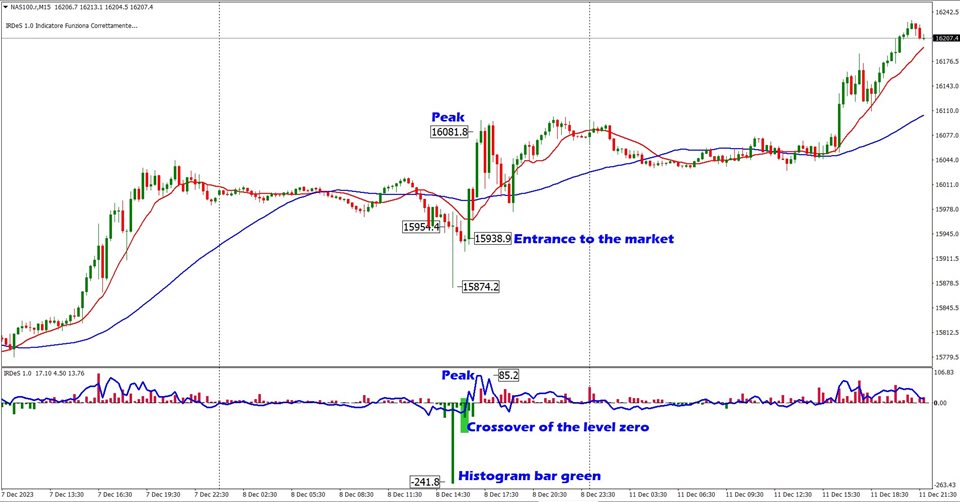 图片[1]-Mql5官网 IRDeS 1 0 外汇EA-EA侦探社 - 全球领先的MQL5官网外汇EA机器人MT4自动化交易EA资源免费分享网站
