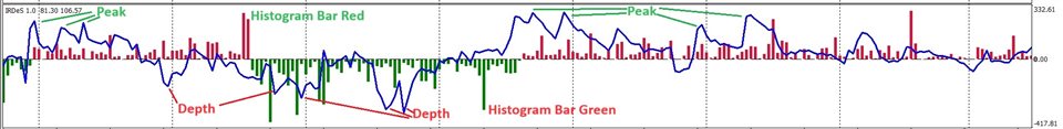 图片[3]-Mql5官网 IRDeS 1 0 外汇EA-EA侦探社 - 全球领先的MQL5官网外汇EA机器人MT4自动化交易EA资源免费分享网站