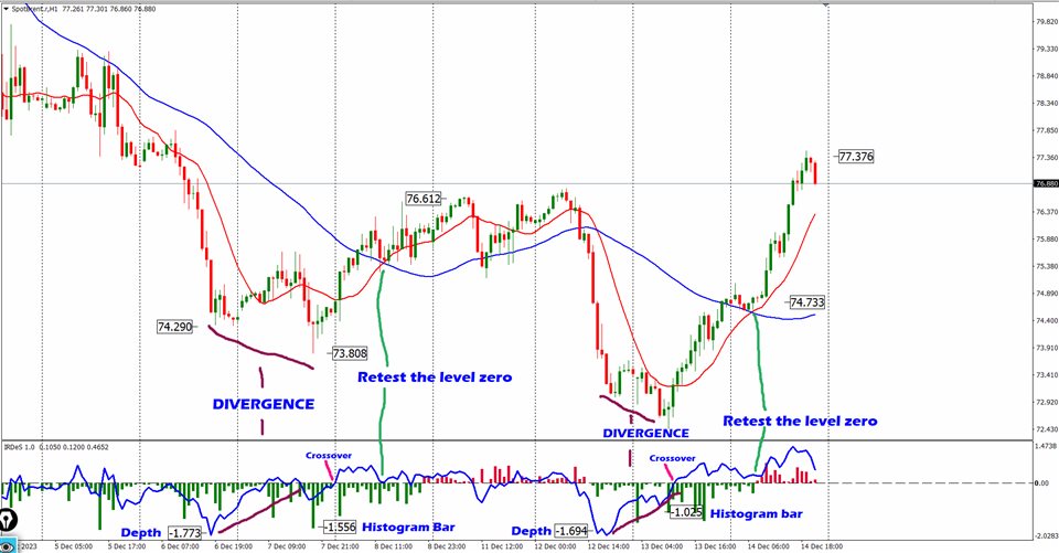 图片[4]-Mql5官网 IRDeS 1 0 外汇EA-EA侦探社 - 全球领先的MQL5官网外汇EA机器人MT4自动化交易EA资源免费分享网站