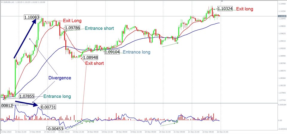图片[6]-Mql5官网 IRDeS 1 0 外汇EA-EA侦探社 - 全球领先的MQL5官网外汇EA机器人MT4自动化交易EA资源免费分享网站