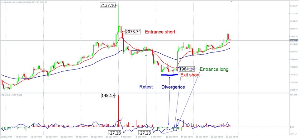 图片[7]-Mql5官网 IRDeS 1 0 外汇EA-EA侦探社 - 全球领先的MQL5官网外汇EA机器人MT4自动化交易EA资源免费分享网站