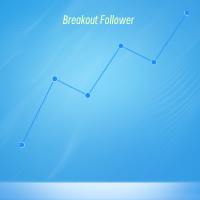 Mql5官网 Breakout Follower With Super Security 外汇EA-EA侦探社 - 全球领先的MQL5官网外汇EA机器人MT4自动化交易EA资源免费分享网站
