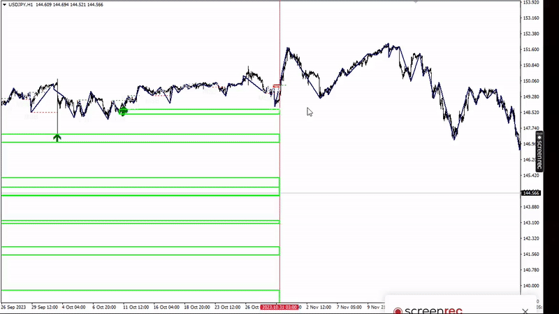 图片[2]-Mql5官网 Market Structure Break Out 外汇EA-EA侦探社 - 全球领先的MQL5官网外汇EA机器人MT4自动化交易EA资源免费分享网站