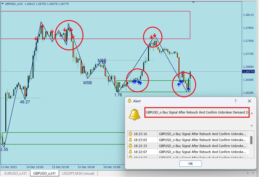 图片[3]-Mql5官网 Market Structure Break Out 外汇EA-EA侦探社 - 全球领先的MQL5官网外汇EA机器人MT4自动化交易EA资源免费分享网站