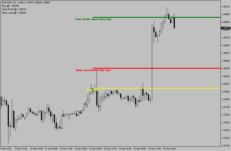 图片[1]-Mql5官网 SSn Buy Sell Signal 外汇EA-EA侦探社 - 全球领先的MQL5官网外汇EA机器人MT4自动化交易EA资源免费分享网站