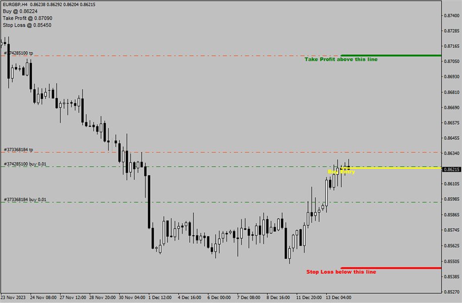 图片[2]-Mql5官网 SSn Buy Sell Signal 外汇EA-EA侦探社 - 全球领先的MQL5官网外汇EA机器人MT4自动化交易EA资源免费分享网站