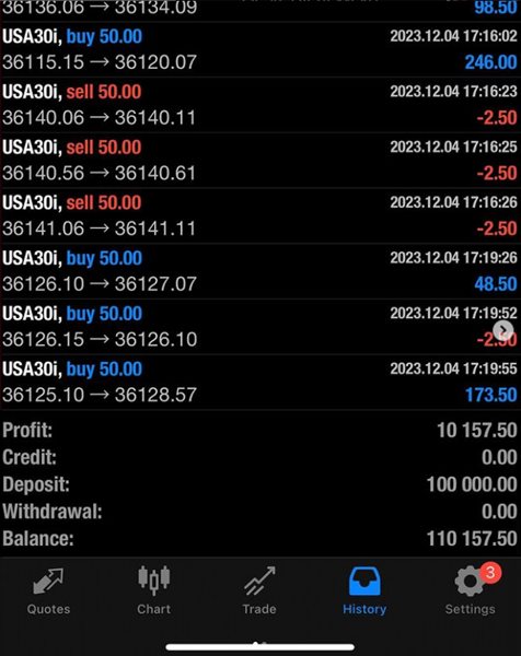 图片[3]-Mql5官网 HFTPlus EA 外汇EA-EA侦探社 - 全球领先的MQL5官网外汇EA机器人MT4自动化交易EA资源免费分享网站