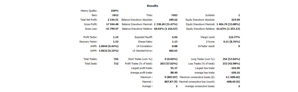 图片[2]-Mql5官网 Trading Bible 外汇EA-EA侦探社 - 全球领先的MQL5官网外汇EA机器人MT4自动化交易EA资源免费分享网站