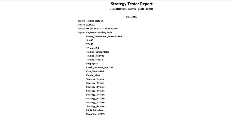 图片[3]-Mql5官网 Trading Bible 外汇EA-EA侦探社 - 全球领先的MQL5官网外汇EA机器人MT4自动化交易EA资源免费分享网站