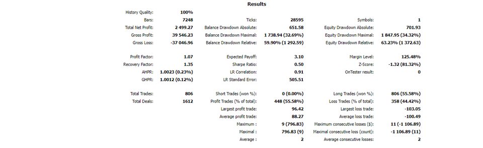 图片[6]-Mql5官网 Trading Bible 外汇EA-EA侦探社 - 全球领先的MQL5官网外汇EA机器人MT4自动化交易EA资源免费分享网站