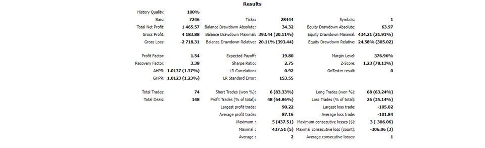 图片[8]-Mql5官网 Trading Bible 外汇EA-EA侦探社 - 全球领先的MQL5官网外汇EA机器人MT4自动化交易EA资源免费分享网站