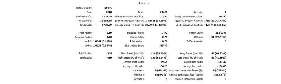 图片[10]-Mql5官网 Trading Bible 外汇EA-EA侦探社 - 全球领先的MQL5官网外汇EA机器人MT4自动化交易EA资源免费分享网站