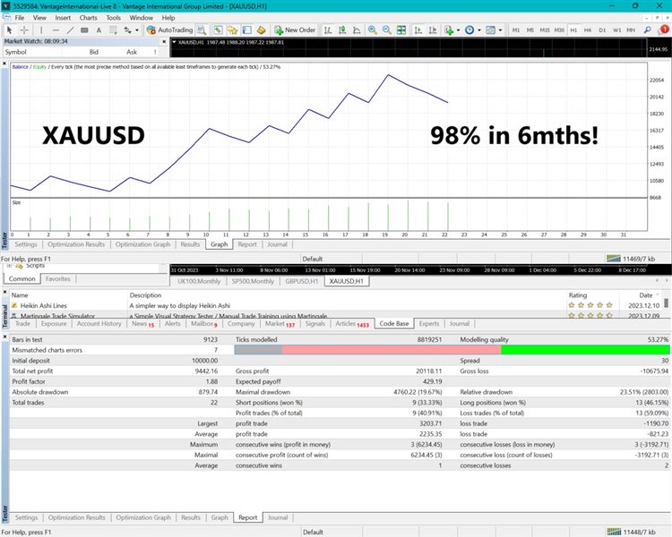 图片[1]-Mql5官网 RSI strain EA 外汇EA-EA侦探社 - 全球领先的MQL5官网外汇EA机器人MT4自动化交易EA资源免费分享网站