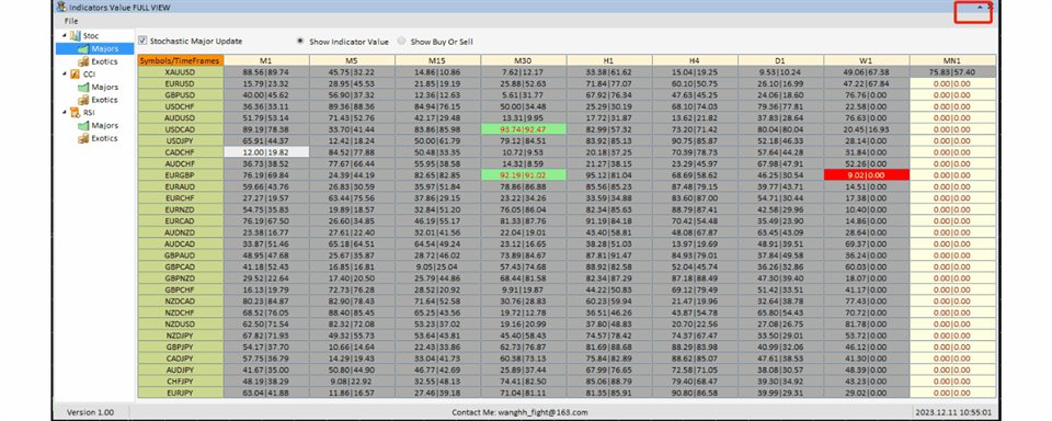 图片[11]-Mql5官网 IndicatorsValueFullView 外汇EA-EA侦探社 - 全球领先的MQL5官网外汇EA机器人MT4自动化交易EA资源免费分享网站