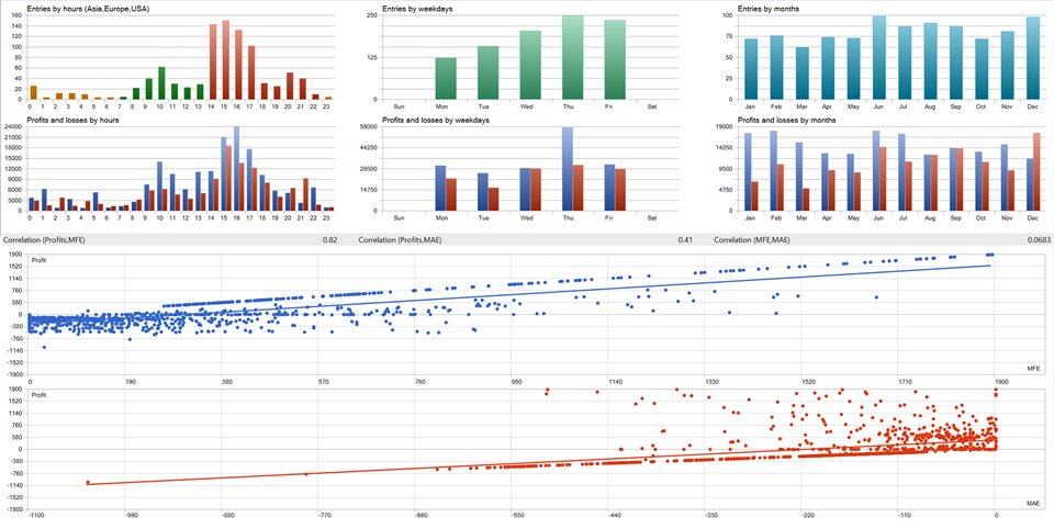 图片[2]-Mql5官网 VelocityFX Master MT4 外汇EA-EA侦探社 - 全球领先的MQL5官网外汇EA机器人MT4自动化交易EA资源免费分享网站
