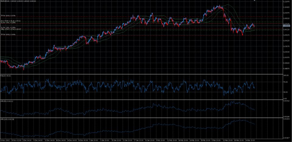 图片[3]-Mql5官网 VelocityFX Master MT4 外汇EA-EA侦探社 - 全球领先的MQL5官网外汇EA机器人MT4自动化交易EA资源免费分享网站
