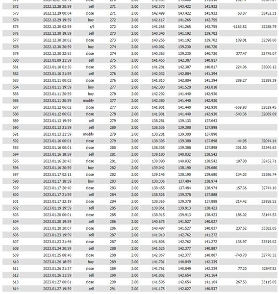 图片[3]-Mql5官网 Redania 外汇EA-EA侦探社 - 全球领先的MQL5官网外汇EA机器人MT4自动化交易EA资源免费分享网站