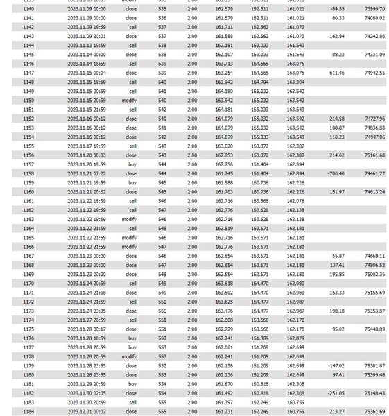 图片[4]-Mql5官网 Redania 外汇EA-EA侦探社 - 全球领先的MQL5官网外汇EA机器人MT4自动化交易EA资源免费分享网站