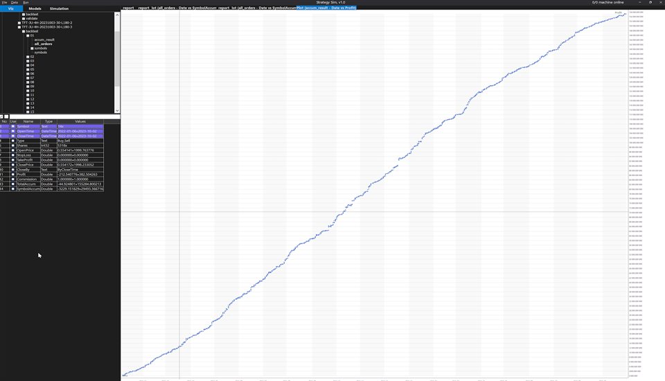 图片[2]-Mql5官网 Deep Pound MT4 外汇EA-EA侦探社 - 全球领先的MQL5官网外汇EA机器人MT4自动化交易EA资源免费分享网站