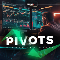 Mql5官网 Peynex Pivots 外汇EA-EA侦探社 - 全球领先的MQL5官网外汇EA机器人MT4自动化交易EA资源免费分享网站