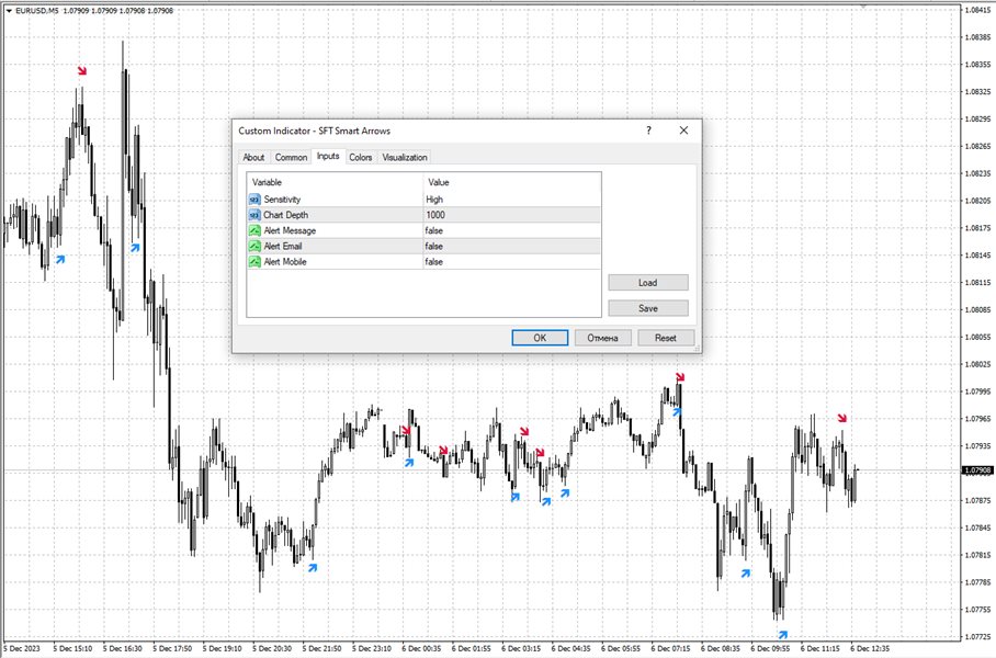 图片[2]-Mql5官网 SFT Smart Arrows 外汇EA-EA侦探社 - 全球领先的MQL5官网外汇EA机器人MT4自动化交易EA资源免费分享网站