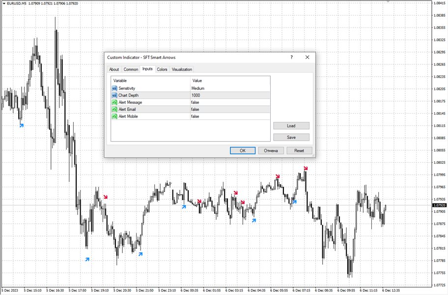 图片[3]-Mql5官网 SFT Smart Arrows 外汇EA-EA侦探社 - 全球领先的MQL5官网外汇EA机器人MT4自动化交易EA资源免费分享网站