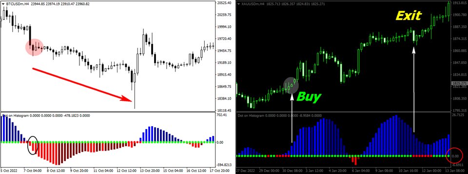 图片[2]-Mql5官网 Dot Histogram Trend for Buy Sell 外汇EA-EA侦探社 - 全球领先的MQL5官网外汇EA机器人MT4自动化交易EA资源免费分享网站