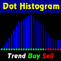 Mql5官网 Dot Histogram Trend for Buy Sell 外汇EA-EA侦探社 - 全球领先的MQL5官网外汇EA机器人MT4自动化交易EA资源免费分享网站