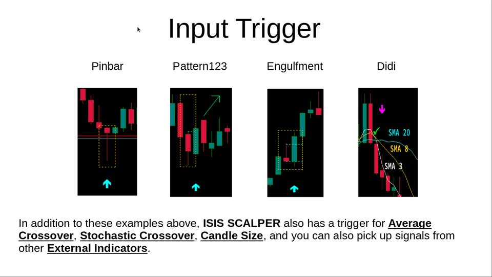 图片[1]-Mql5官网 FFB Isis Scalper 外汇EA-EA侦探社 - 全球领先的MQL5官网外汇EA机器人MT4自动化交易EA资源免费分享网站