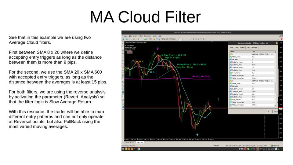 图片[3]-Mql5官网 FFB Isis Scalper 外汇EA-EA侦探社 - 全球领先的MQL5官网外汇EA机器人MT4自动化交易EA资源免费分享网站