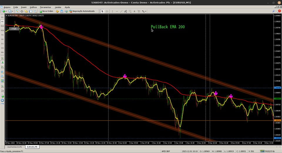 图片[6]-Mql5官网 FFB Isis Scalper 外汇EA-EA侦探社 - 全球领先的MQL5官网外汇EA机器人MT4自动化交易EA资源免费分享网站