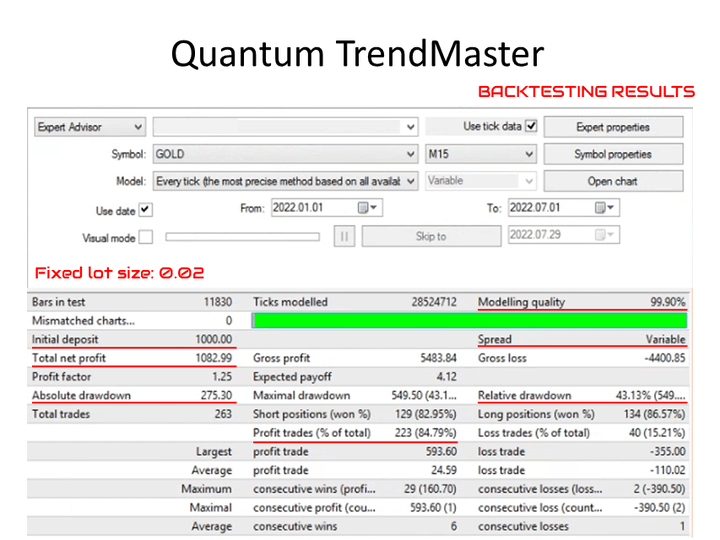 图片[3]-Mql5官网 Quantum One AI TrendMaster GP TFX Pip PRO EA 外汇EA-EA侦探社 - 全球领先的MQL5官网外汇EA机器人MT4自动化交易EA资源免费分享网站