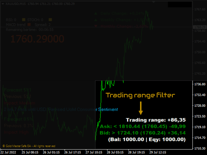 图片[5]-Mql5官网 Quantum One AI TrendMaster GP TFX Pip PRO EA 外汇EA-EA侦探社 - 全球领先的MQL5官网外汇EA机器人MT4自动化交易EA资源免费分享网站